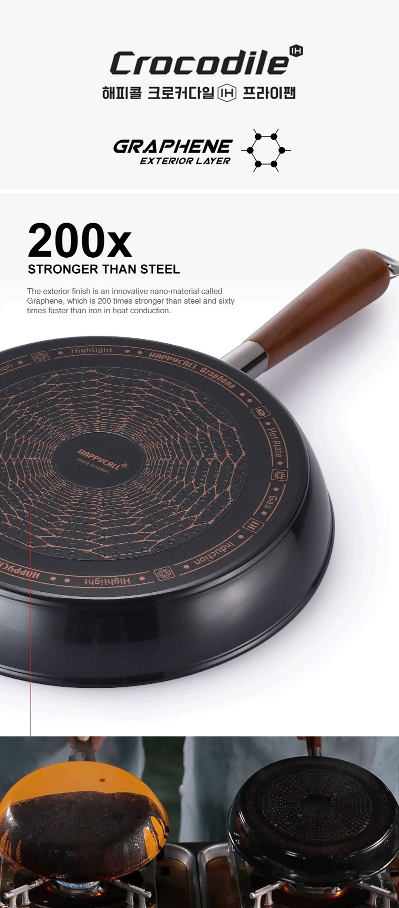 Happycall Crocodile IH Graphene Frying Pan- 28cm