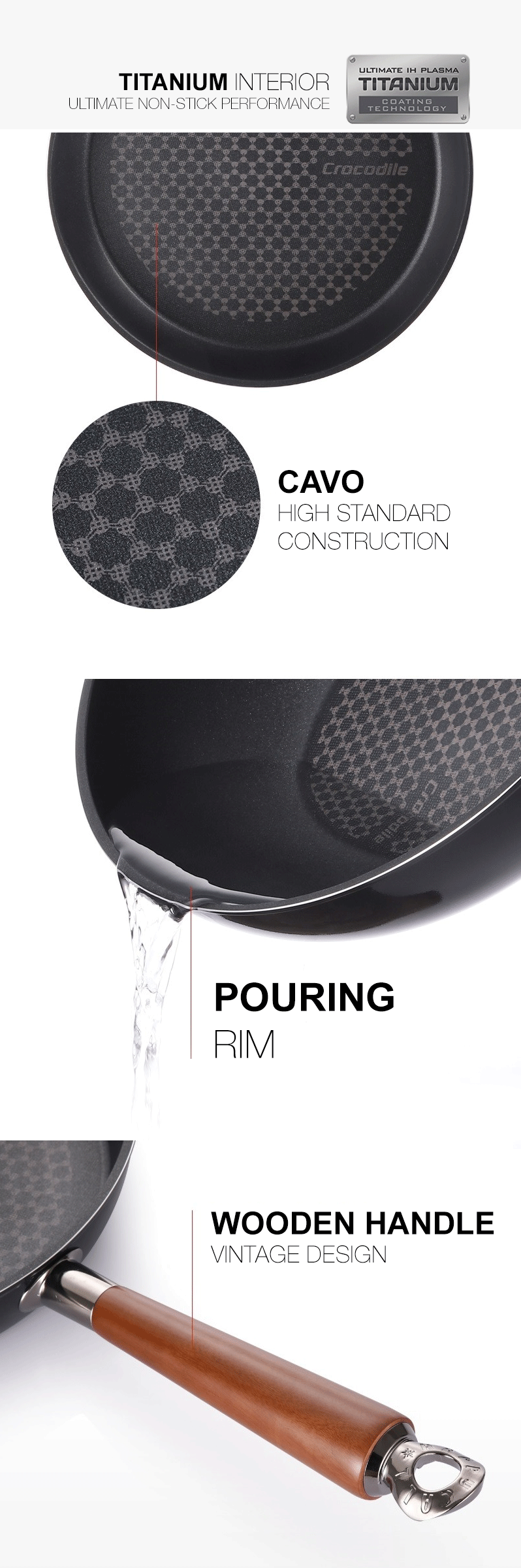 Happycall Crocodile IH Graphene Frying Pan- 28cm