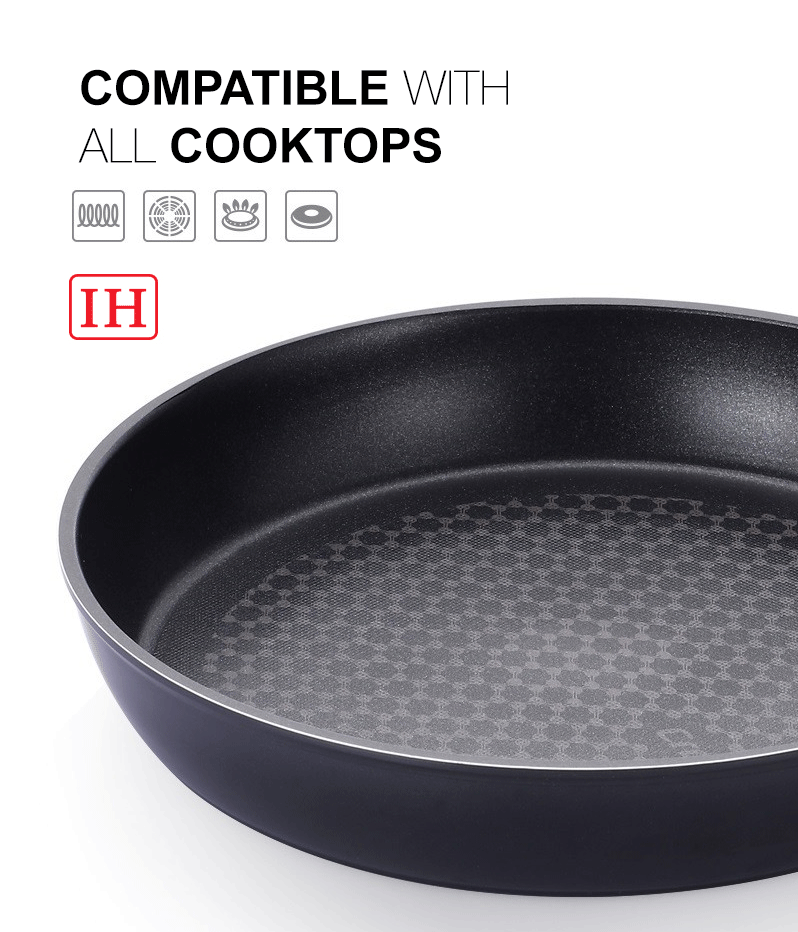Happycall Crocodile IH Graphene Frying Pan- 28cm