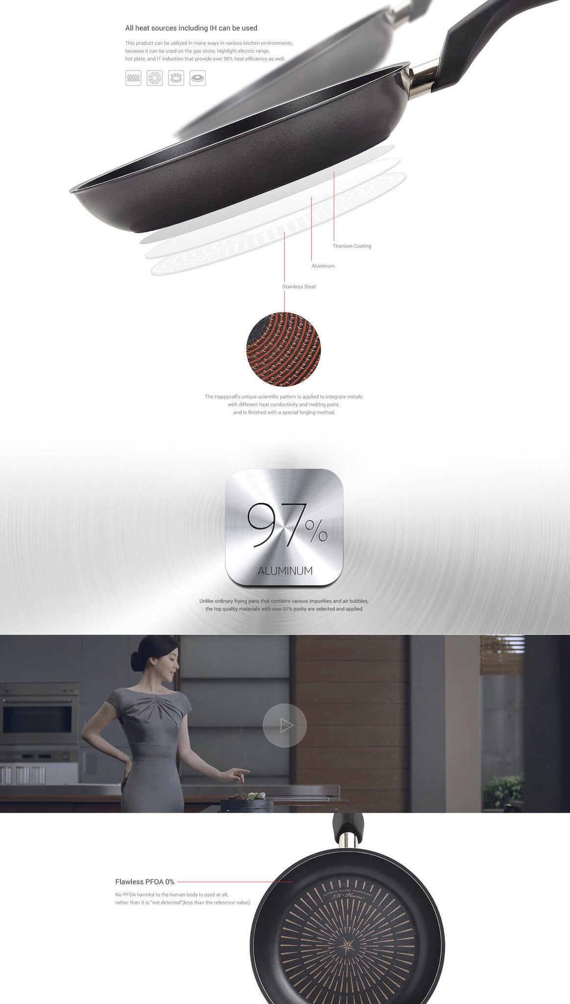 Happycall Plasma IH Titanium Frying Pan- 32cm