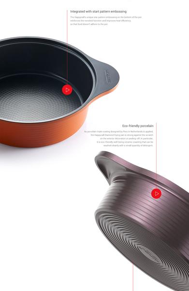 Happycall IH Alumite Ceramic Pot - 24cm Low Orange (2.8L)