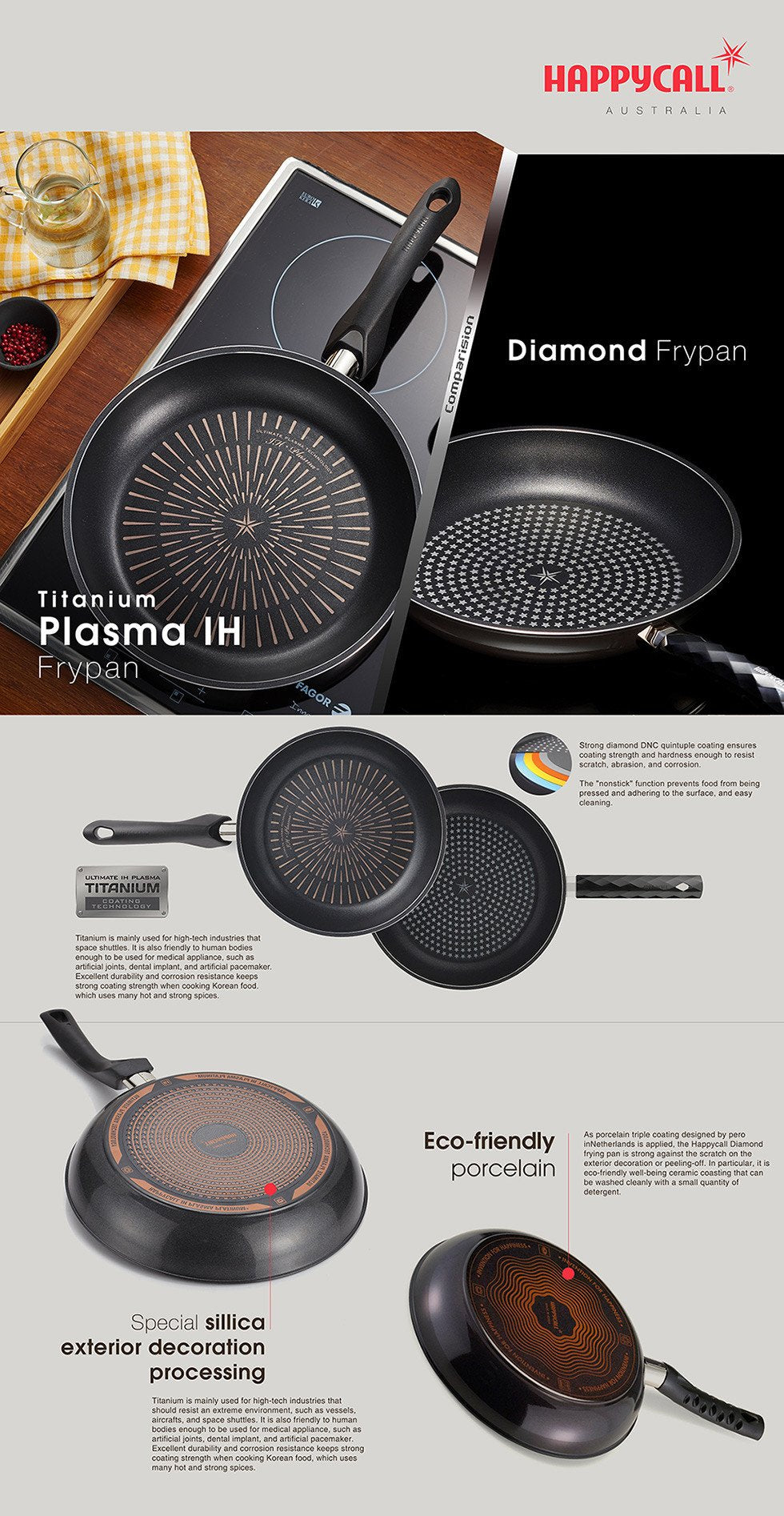 Happycall Plasma IH Titanium Frying Pan- 32cm