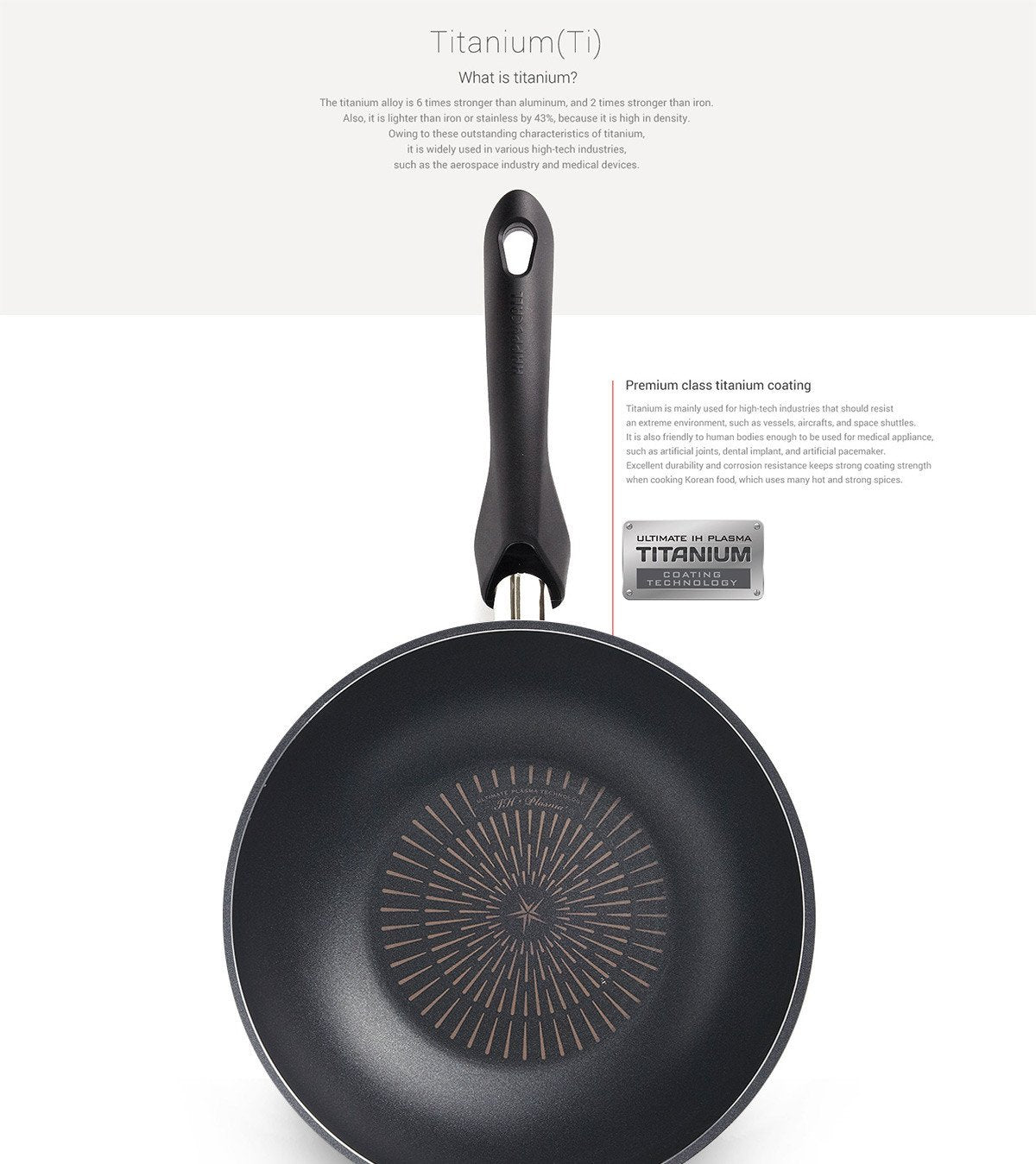Happycall Plasma IH Titanium Wok- 28cm